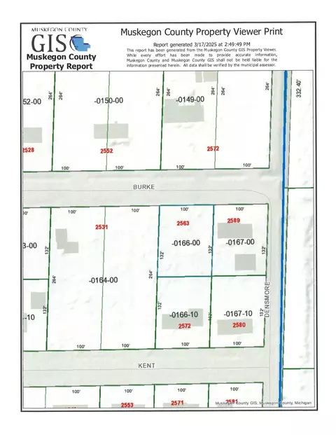 Kent Avenue, Muskegon, MI 49442