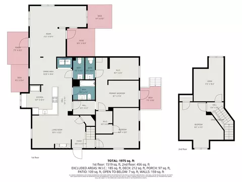 Floorplan - 523 E Main St, Hart, MI 49420 photo 1 of 1