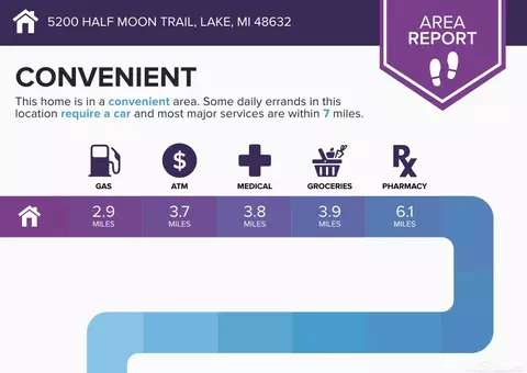 Other - 5200 Half Moon, Lake, MI 48632 photo 6 of 11