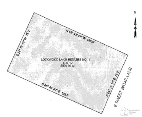 798 E Sweet Briar, Monroe, MI 48161