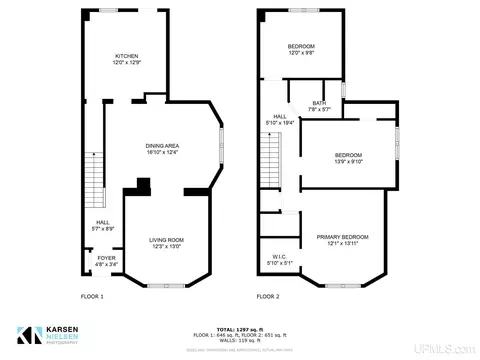 Floorplan - 635 N Fifth, Ishpeming, MI 49849 photo 1 of 2