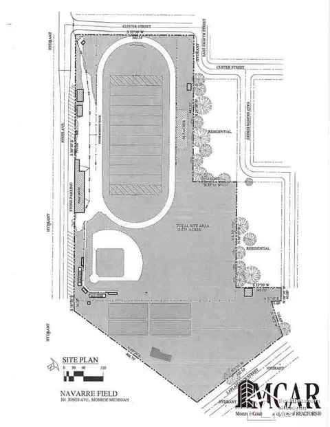 211 Jones, Monroe, MI 48161