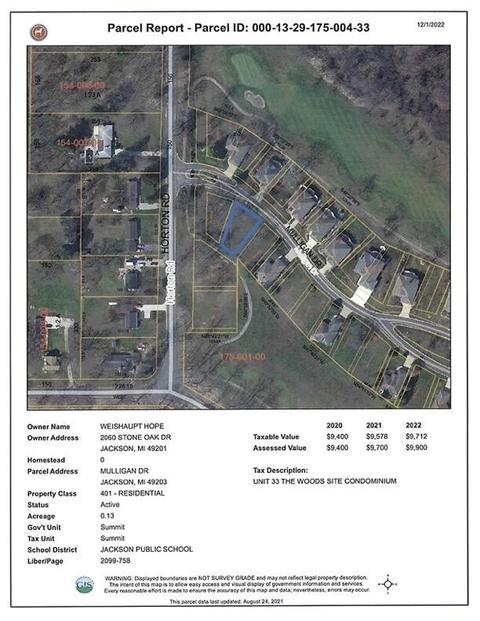 33 Mulligan, Jackson, MI 49203