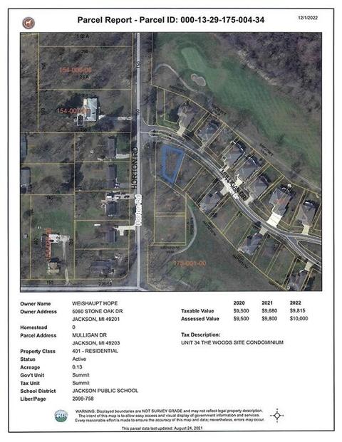 34 Mulligan, Jackson, MI 49203