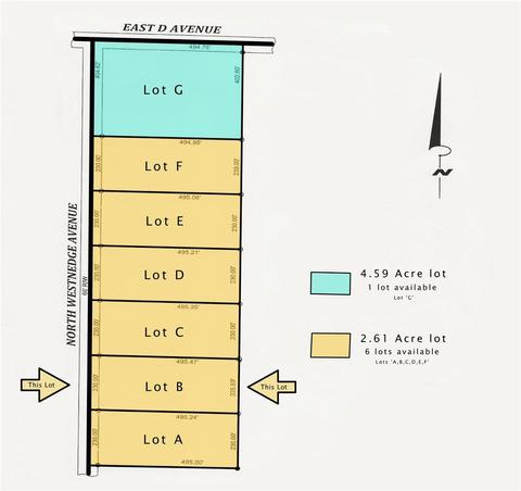 0 N Westnedge #LOT B - 2.6 ACRES, Kalamazoo, MI 49009