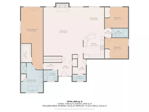 Floorplan - 7615 Lansing, Jackson, MI 49201 photo 1 of 2