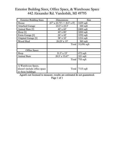 442 Alexander Rd, Vanderbilt, MI 49795 photo 21