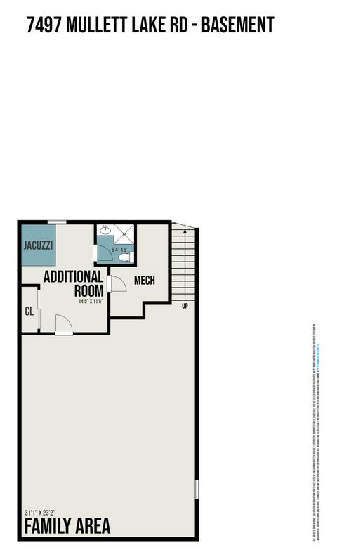 7497 Mullett Lake Rd, Mullett Lake, MI 49761 photo 38