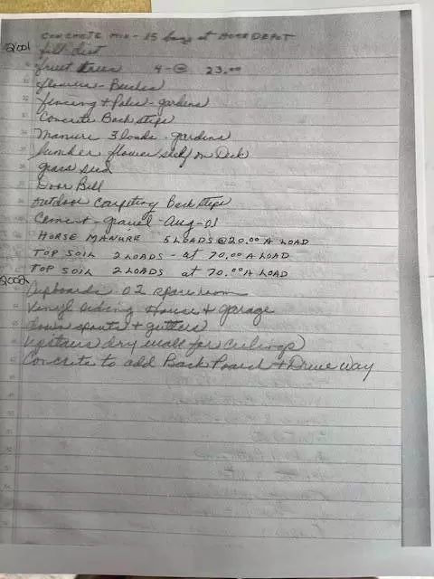 Other - 4593 Orbit Dr, Grayling, MI 49738 photo 20 of 23