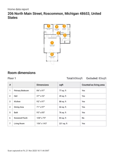 Floorplan - 206 N Main St, Roscommon, MI 48653 photo 2 of 4