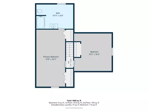 Floorplan - 2054 E Levering Rd, Cheboygan, MI 49721 photo 3 of 4
