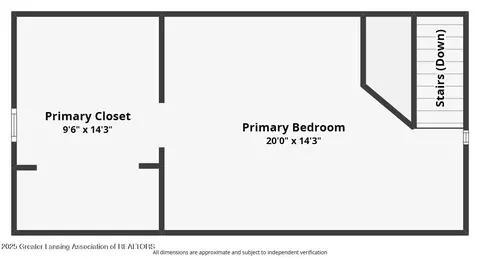 Other - 2335 Harding Ave, Lansing, MI 48910 photo 14 of 14