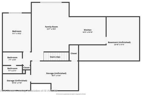 Other - 1155 W Maple Rapids Rd, Saint Johns, MI 48879 photo 33 of 33