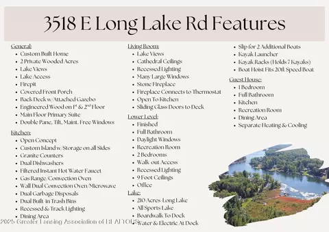 Other - 3518 E Long Lake Rd, Harrison, MI 48625 photo 25 of 27