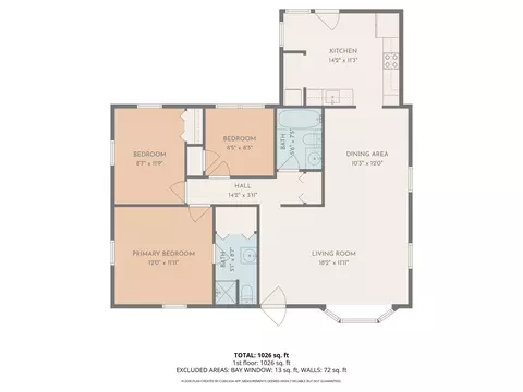 Floorplan - 902 Progress St, Middletown, IN 47356 photo 1 of 1