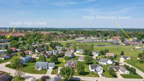 311 Heritage Dr, Delphi, IN 46923 photo 34