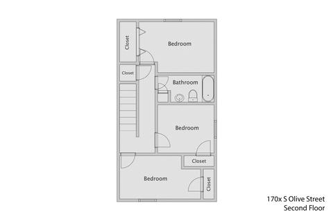 1702 S Olive St, Bloomington, IN 47401 photo 17