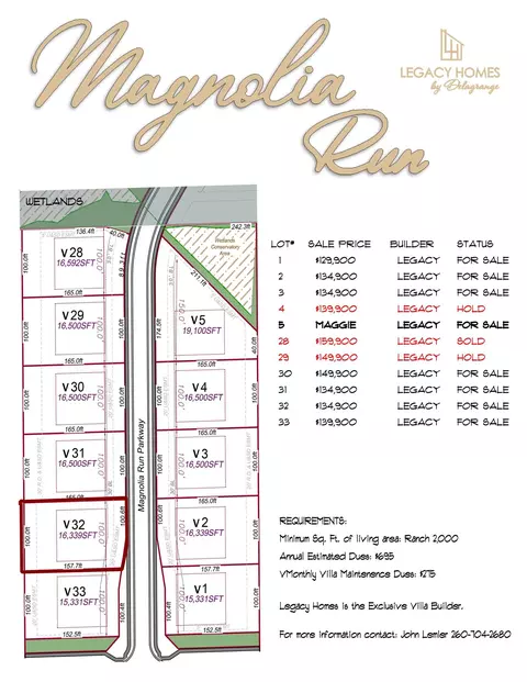 14243 Magnolia Run Pkwy #32, Fort Wayne, IN 46845