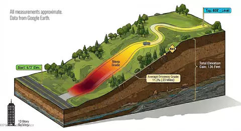 2325 Pattons Creek Rd, Pendleton, KY 40055