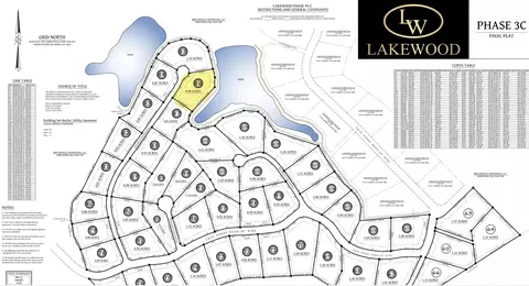 lot86 Lakewood Subdivision, Corbin, KY 40701