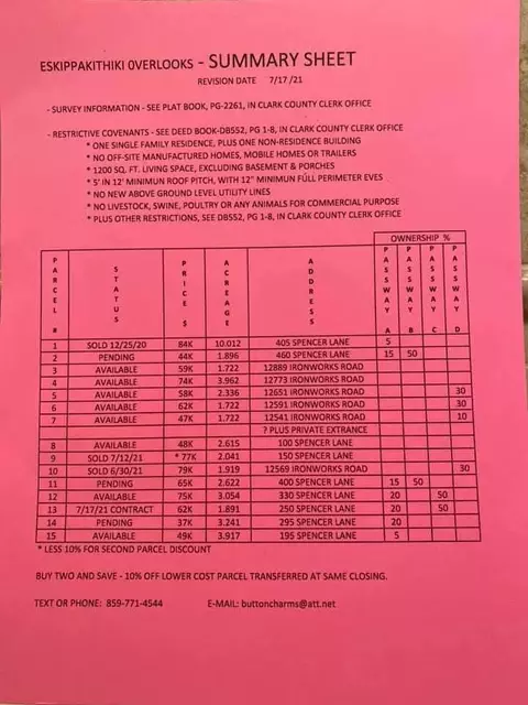 150 Spencer Ln, Winchester, KY 40391