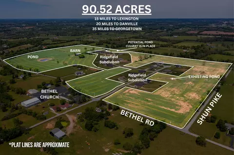 2060 Bethel Rd, Nicholasville, KY 40356