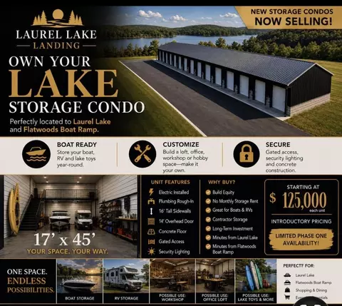 1571 N Laurel Lake Rd, London, KY 40744