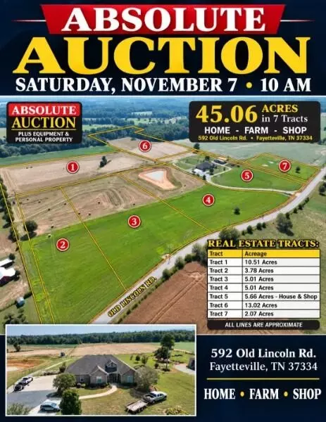 592 Old Lincoln Rd, Fayetteville, TN 37334