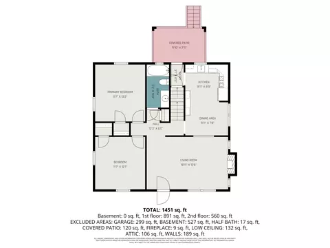Floorplan - 512 Rosemont Ave, Park Hills, KY 41011 photo 1 of 2