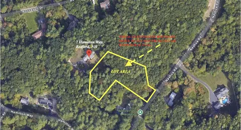 7 Hamilton Way #LOT 2, Bedford, NH 03110