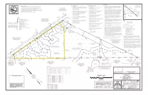 Undisclosed, Barrington, NH 03823