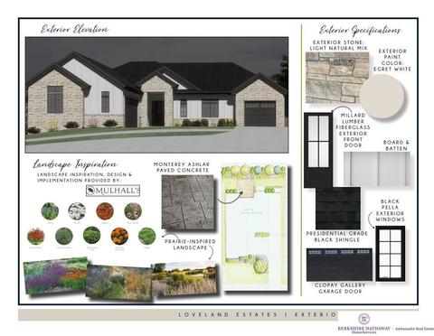 8630 Loveland Estates Ct, Omaha, NE 68124