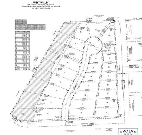415 N 25th Cir, Blair, NE 68008