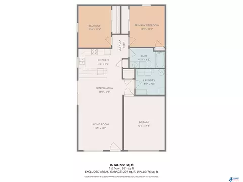 Floorplan - 440 9th St, Unadilla, NE 68454 photo 1 of 1