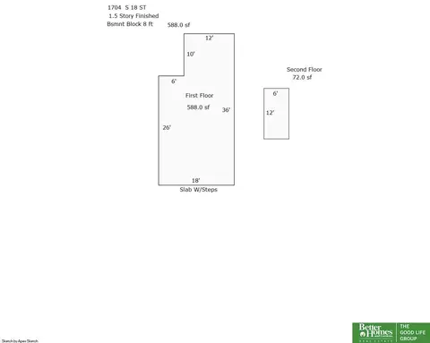 1704 S 18 St, Omaha, NE 68108
