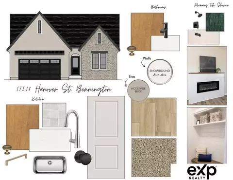 17518 Hanover St, Bennington, NE 68007