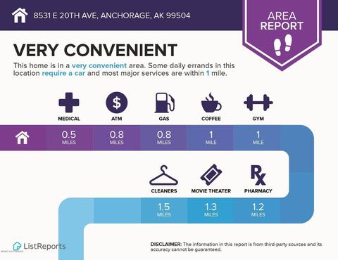 8531 E 20th Ave, Anchorage, AK 99504 photo 34