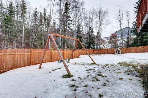 19509 Second St, Eagle River, AK 99577 photo 46