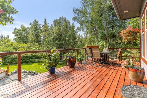 5530 Ridgeview Dr, Anchorage, AK 99516 photo 17