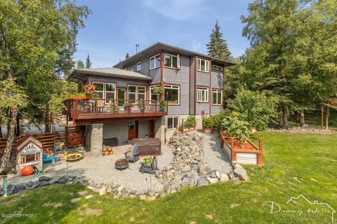 5530 Ridgeview Dr, Anchorage, AK 99516 photo 46