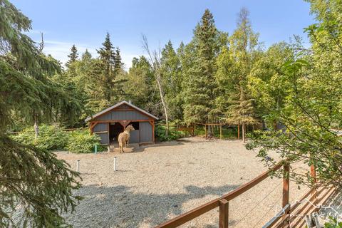 5530 Ridgeview Dr, Anchorage, AK 99516 photo 53