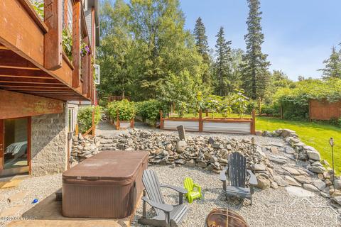 5530 Ridgeview Dr, Anchorage, AK 99516 photo 47