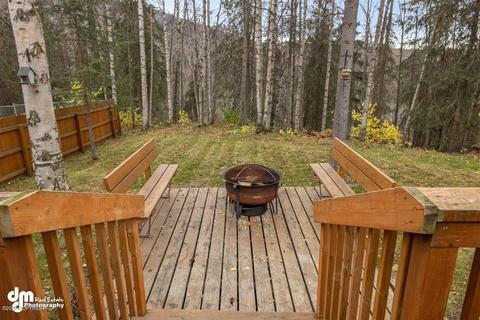 9034 W Parkview Terrace Loop, Eagle River, AK 99577 photo 23