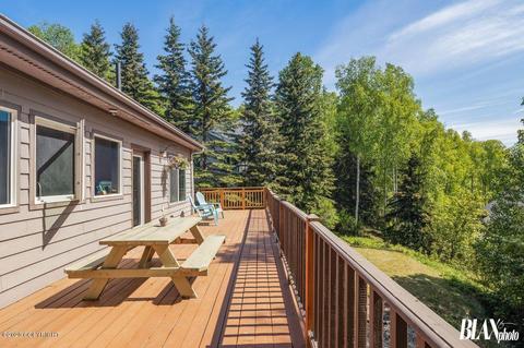19706 Samalga Cir, Eagle River, AK 99577 photo 36