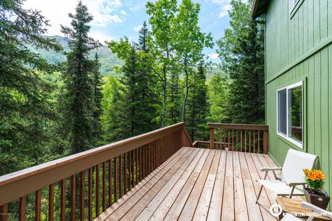 19048 Mountain Point Cir, Eagle River, AK 99577 photo 78