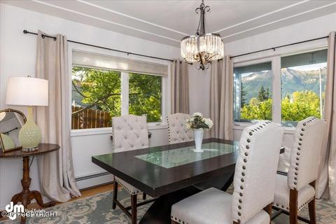 20194 Constitution Dr, Eagle River, AK 99577 photo 24
