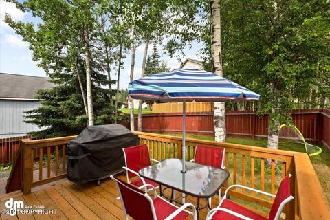 19055 Trail Bay Dr, Eagle River, AK 99577 photo 42