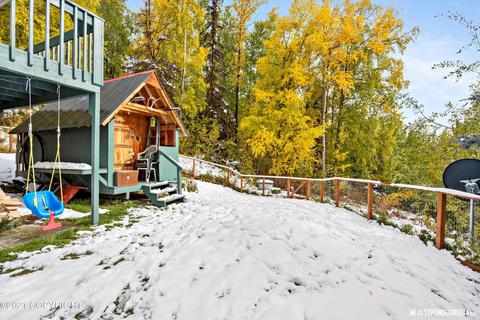24516 Coleman Cir, Eagle River, AK 99577 photo 45