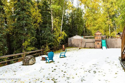 12880 Rosser Dr, Eagle River, AK 99577 photo 47