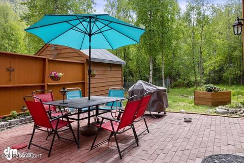 24640 Chugiak Dr, Chugiak, AK 99567 photo 24